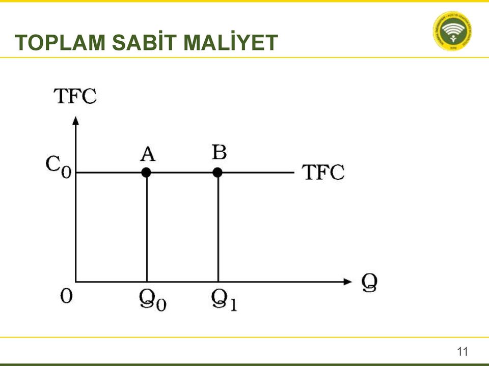 MALİYET