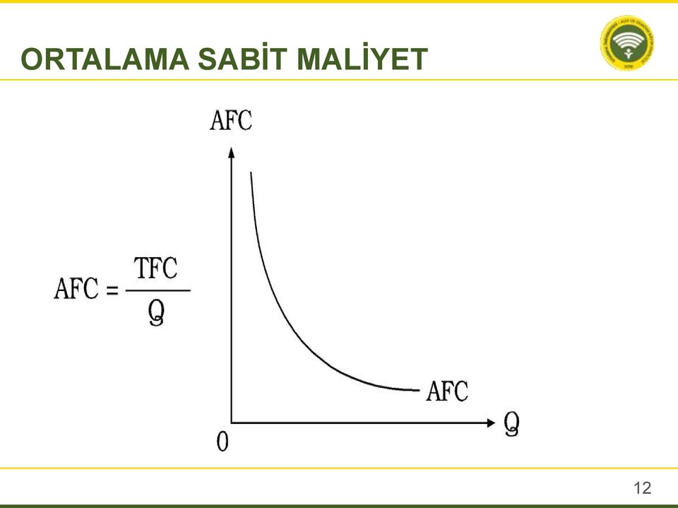 MALİYET