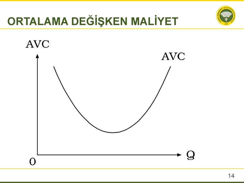 MALİYET