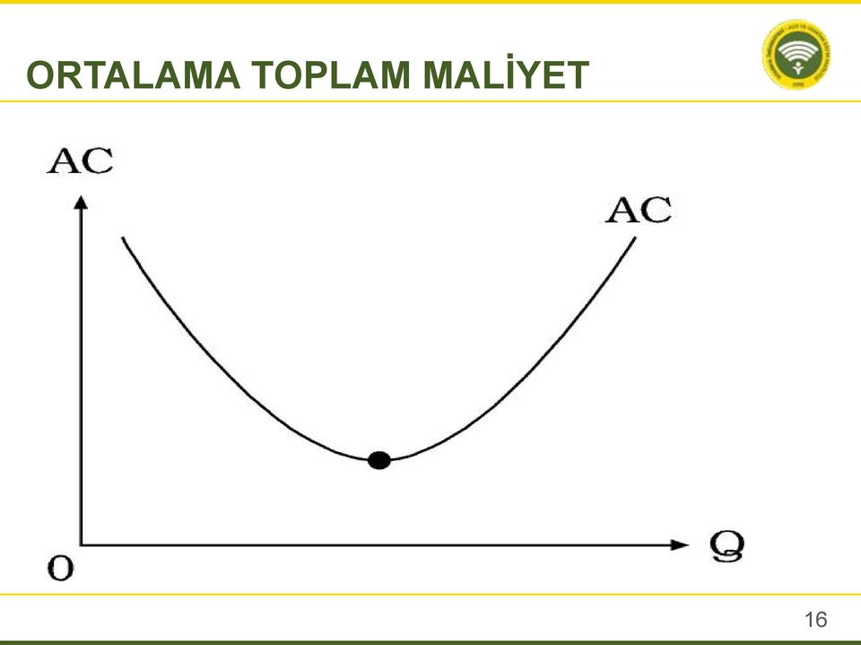 MALİYET