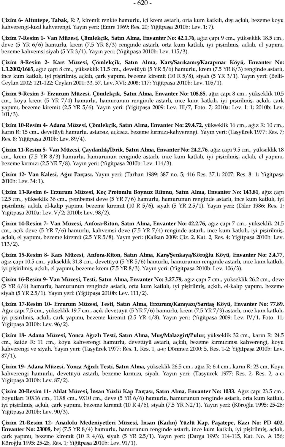 5 YR 8/3) renginde astarlı, orta kum katkılı, iyi pişirilmiş, açkılı, el yapımı, bezeme kahvemsi siyah (5 YR 3/1). Yayın yeri: (Yiğitpaşa 2010b: Lev. 115/3).