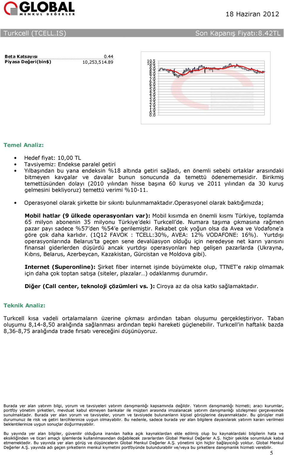 da temettü ödenememesidir. Birikmiş temettüsünden dolayı (2010 yılından hisse başına 60 kuruş ve 2011 yılından da 30 kuruş gelmesini bekliyoruz) temettü verimi %10-11.