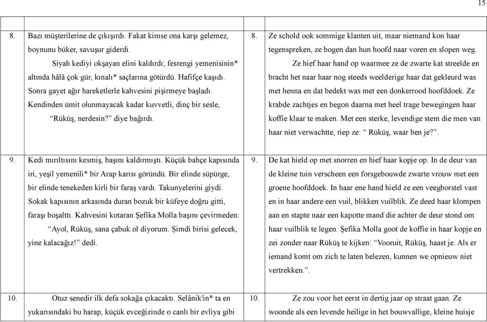 Kendinden ümit olunmayacak kadar kuvvetli, dinç bir sesle, Rüküş, nerdesin? diye bağırdı. 8.