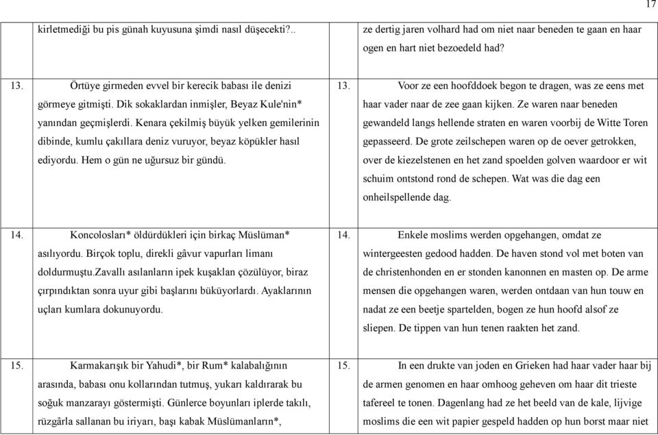 Kenara çekilmiş büyük yelken gemilerinin dibinde, kumlu çakıllara deniz vuruyor, beyaz köpükler hasıl ediyordu. Hem o gün ne uğursuz bir gündü. 13.