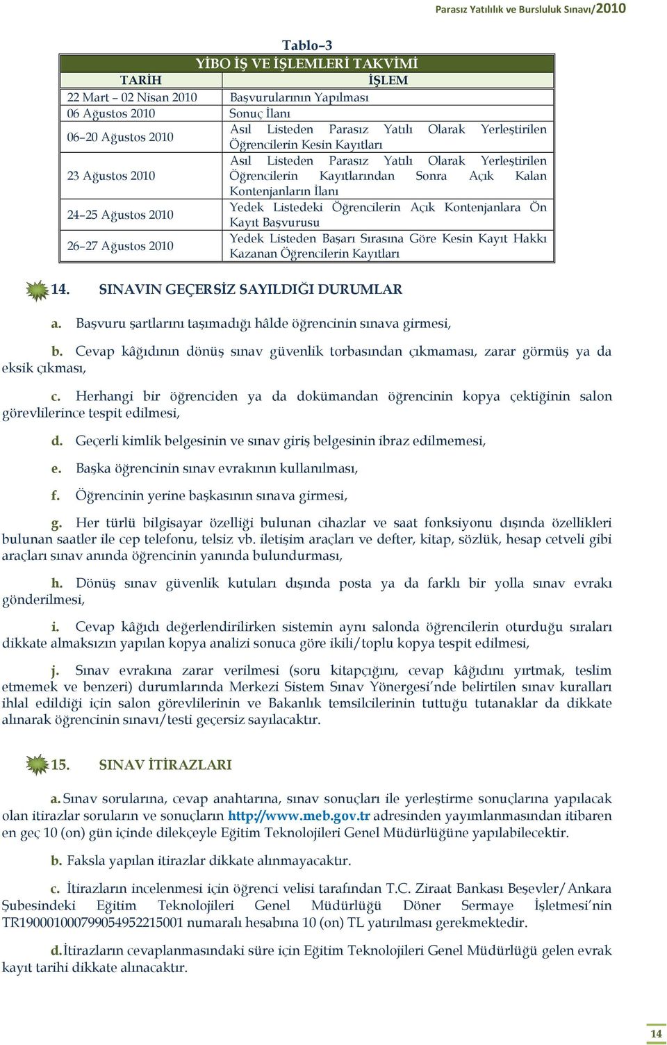 Öğrencilerin Açık Kontenjanlara Ön Kayıt Başvurusu 26 27 Ağustos 2010 Yedek Listeden Başarı Sırasına Göre Kesin Kayıt Hakkı Kazanan Öğrencilerin Kayıtları 14. SINAVIN GEÇERSİZ SAYILDIĞI DURUMLAR a.