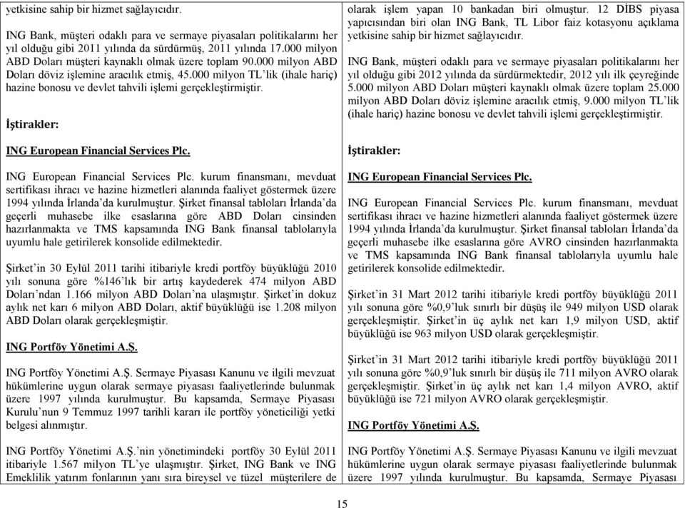 000 milyon TL lik (ihale hariç) hazine bonosu ve devlet tahvili işlemi gerçekleştirmiştir. İştirakler: ING European Financial Services Plc.