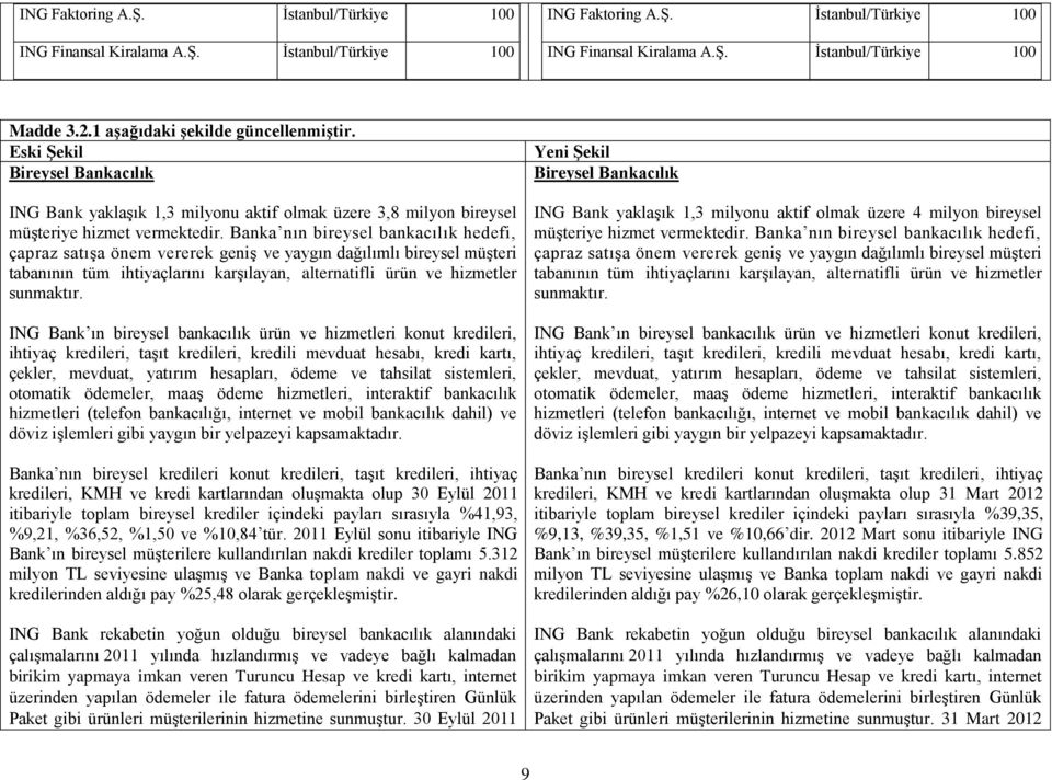 Banka nın bireysel bankacılık hedefi, çapraz satışa önem vererek geniş ve yaygın dağılımlı bireysel müşteri tabanının tüm ihtiyaçlarını karşılayan, alternatifli ürün ve hizmetler sunmaktır.