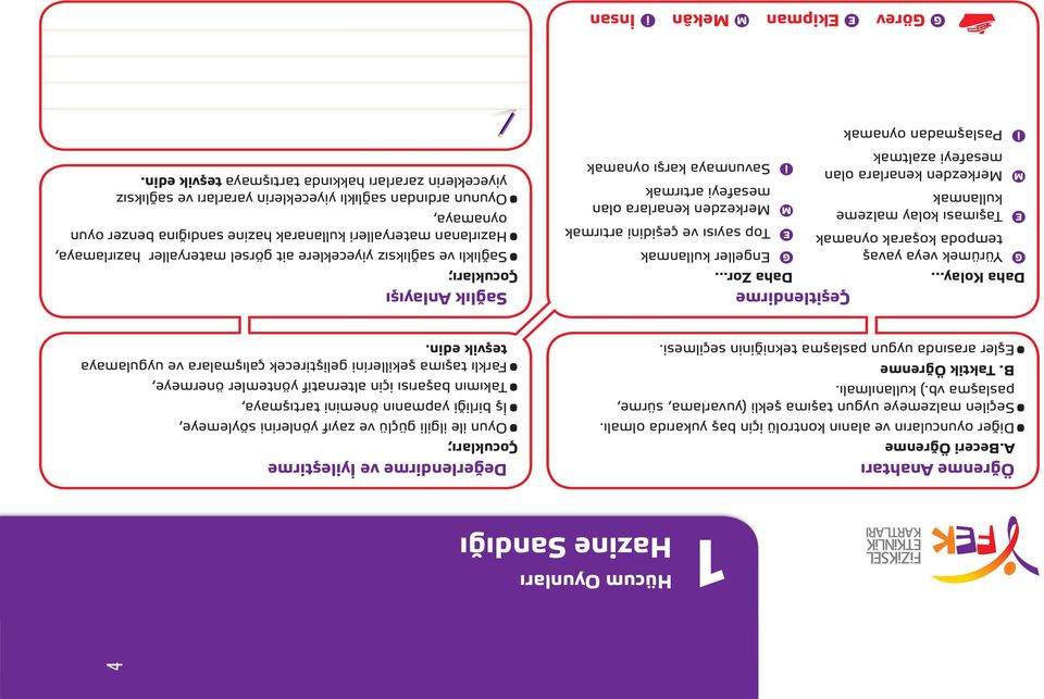 Değerlendirme ve İyileştirme Oyun ile ilgili güçlü ve zayıf yönlerini söylemeye, İş birliği yapmanın önemini tartışmaya, Farklı taşıma şekillerini geliştirecek çalışmalara ve uygulamaya teşvik edin.