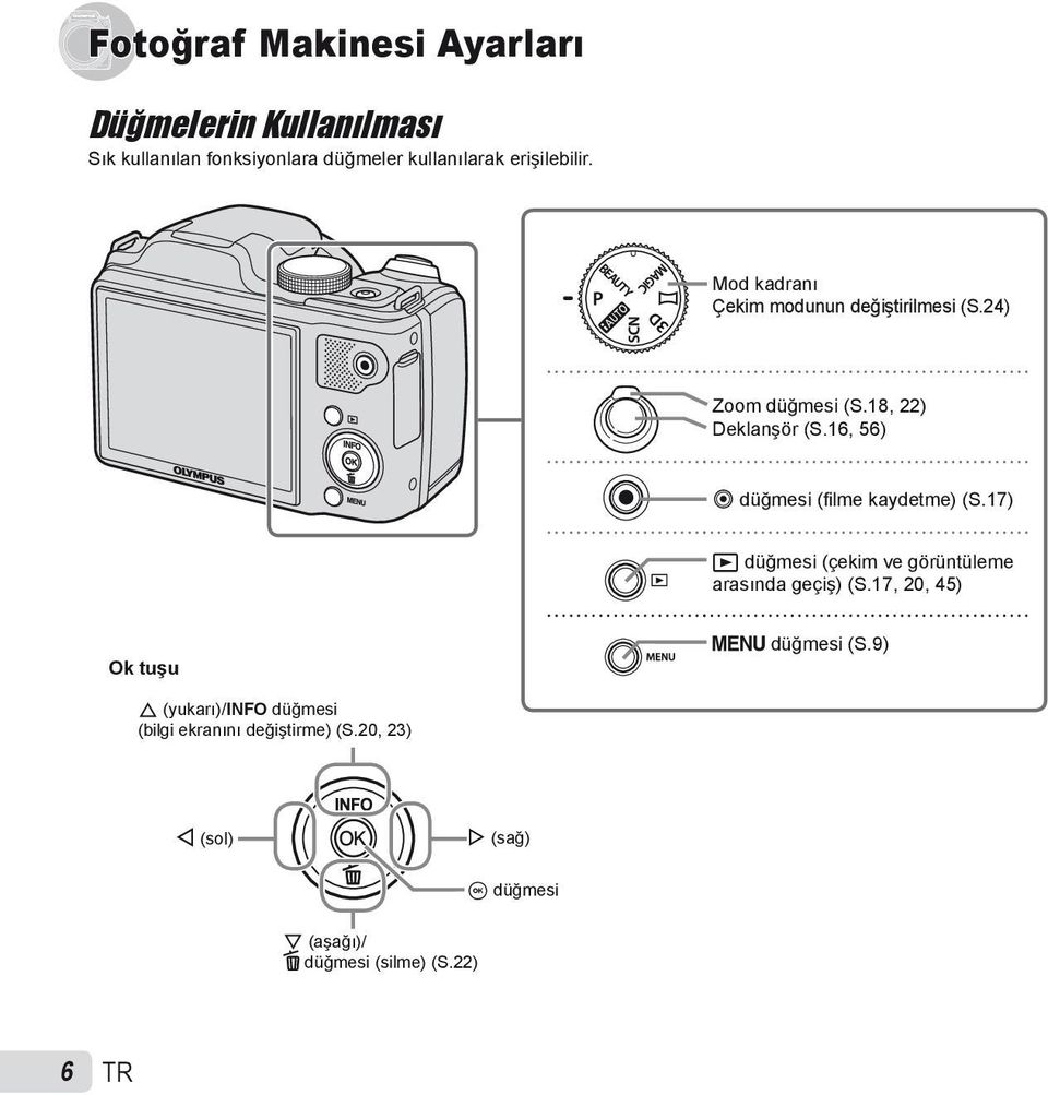 16, 56) R düğmesi (fi lme kaydetme) (S.17) q düğmesi (çekim ve görüntüleme arasında geçiş) (S.