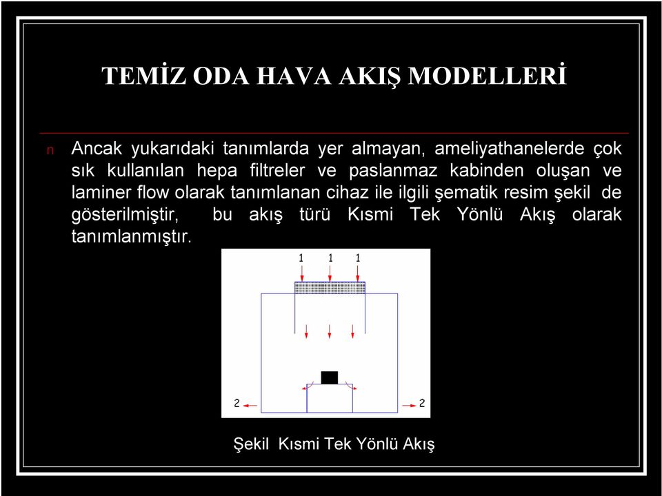 ve laminer flow olarak tanımlanan cihaz ile ilgili şematik resim şekil de