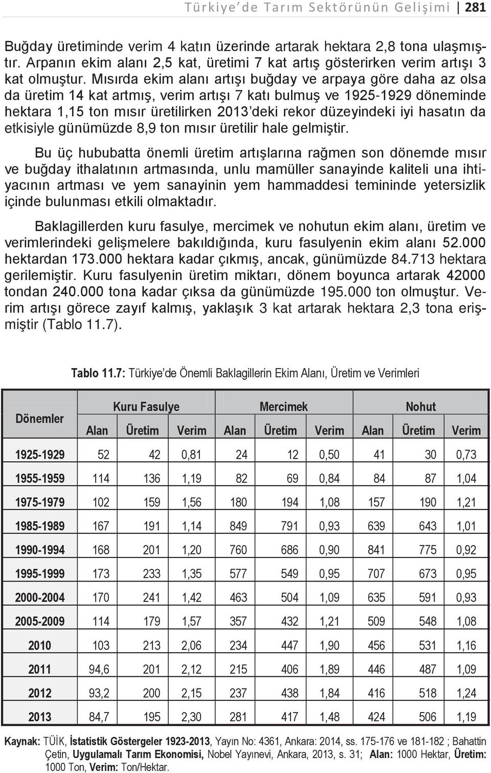 Mısırda ekim alanı artışı buğday ve arpaya göre daha az olsa da üretim 14 kat artmış, verim artışı 7 katı bulmuş ve 1925-1929 döneminde hektara 1,15 ton mısır üretilirken 2013 deki rekor düzeyindeki