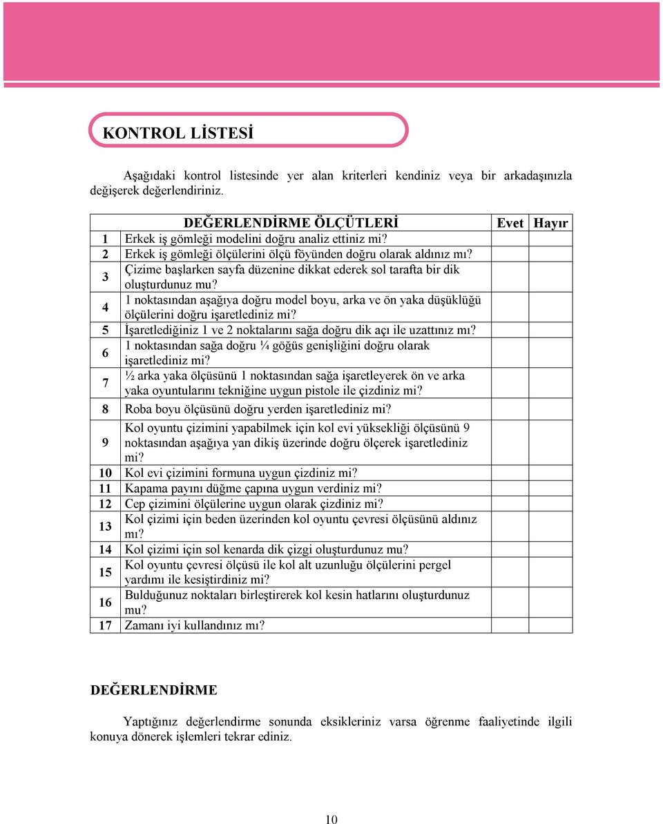 1 noktasından aşağıya doğru model boyu, arka ve ön yaka düşüklüğü 4 ölçülerini doğru işaretlediniz mi? 5 İşaretlediğiniz 1 ve 2 noktalarını sağa doğru dik açı ile uzattınız mı?