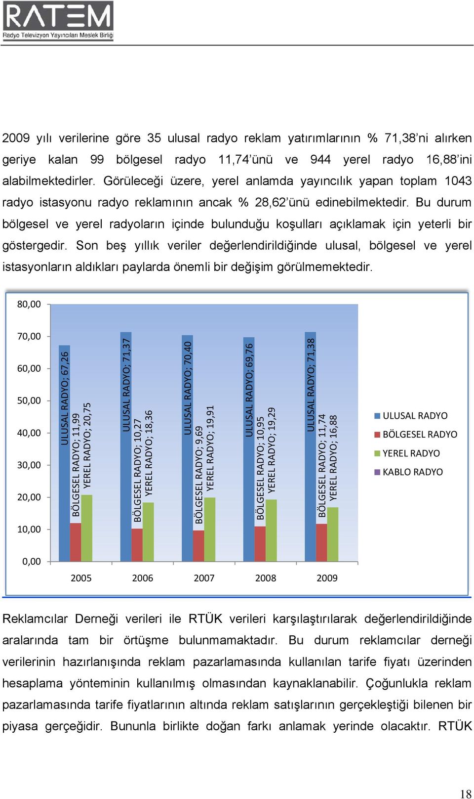 Bu durum bölgesel ve yerel radyoların içinde bulunduğu koşulları açıklamak için yeterli bir göstergedir.