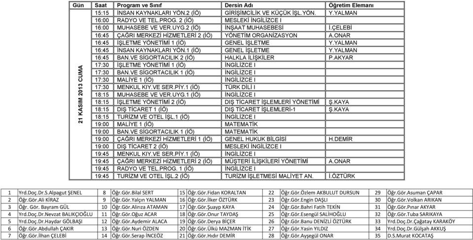 VE SİGORTACILIK 2 (İÖ) HALKLA İLİŞKİLER P.AKYAR 17:30 İŞLETME YÖNETİMİ 1 (İÖ) İNGİLİZCE I 17:30 BAN.VE SİGORTACILIK 1 (İÖ) İNGİLİZCE I 17:30 MALİYE 1 (İÖ) İNGİLİZCE I 17:30 MENKUL KIY.VE SER.PİY.