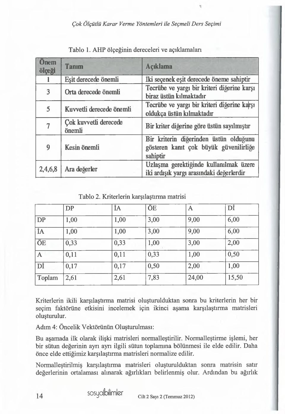 karşı biraz üstün kılmaktadır 5 Kuvvetli derecede önemli Tecrübe ve yargı bir kriteri diğerine kajrşı oldukça üstün kılmaktadır 7 Çok kuvvetli derecede önemli Bir kriter diğerine göre üstün