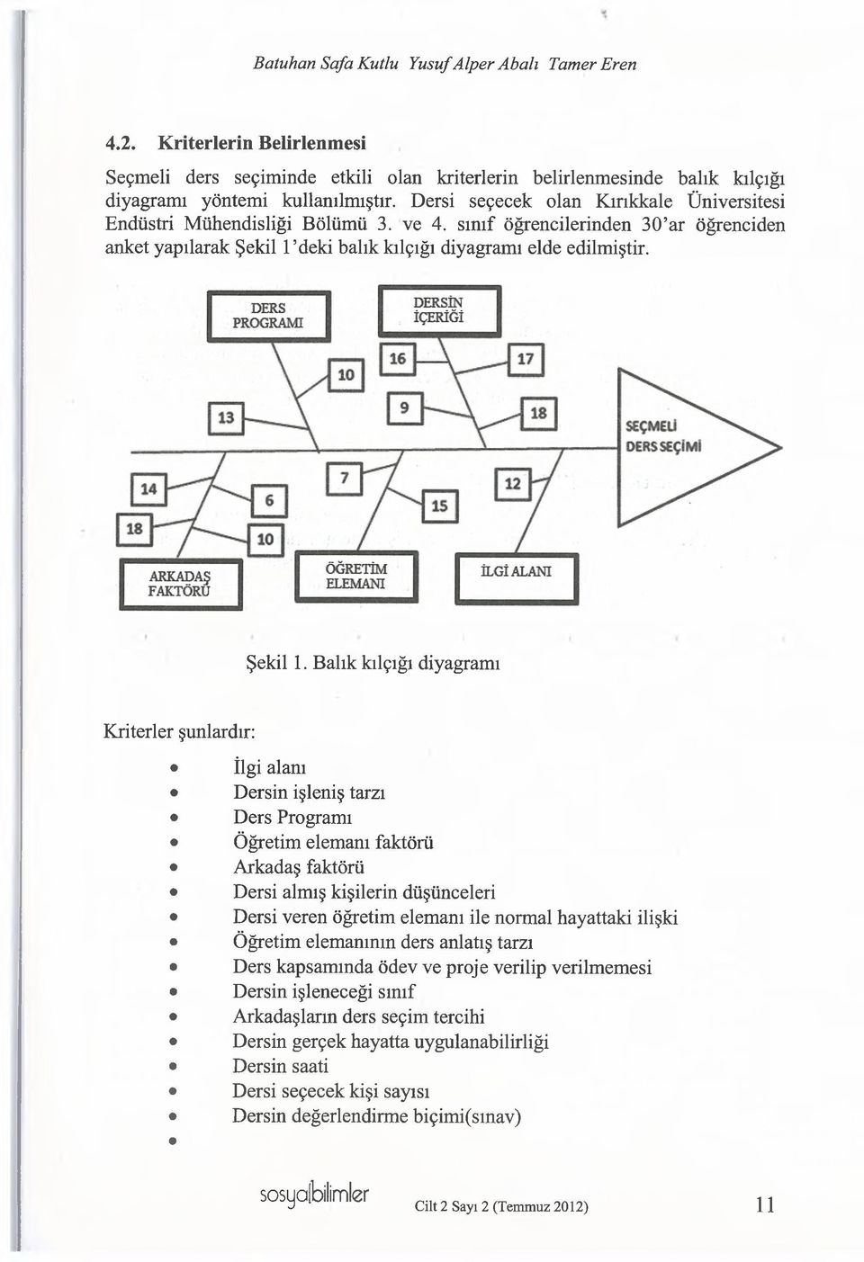 deki balık kılçığı diyagramı elde edilmiştir. Şekil 1.