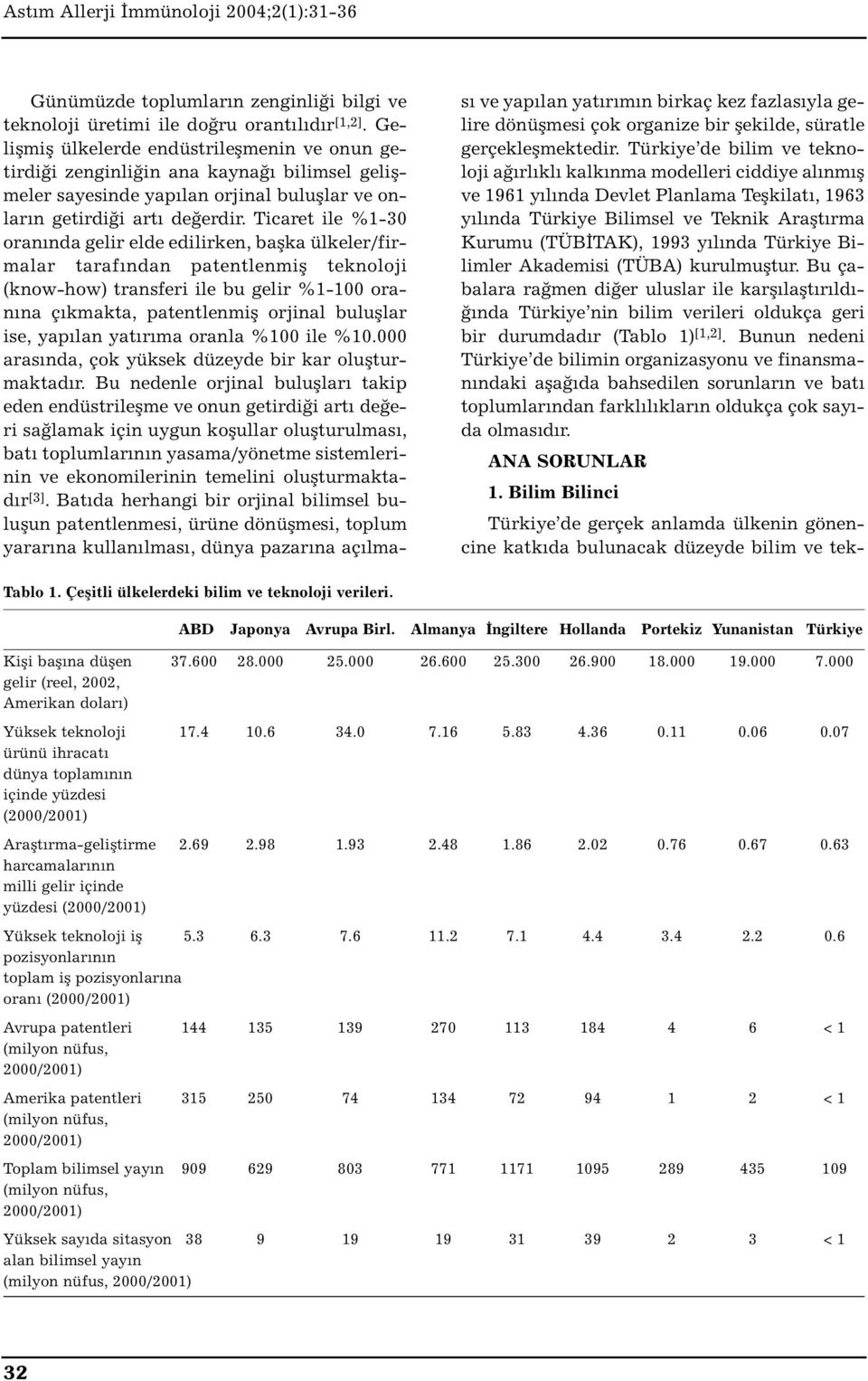 Ticaret ile %1-30 oranında gelir elde edilirken, başka ülkeler/firmalar tarafından patentlenmiş teknoloji (know-how) transferi ile bu gelir %1-100 oranına çıkmakta, patentlenmiş orjinal buluşlar ise,