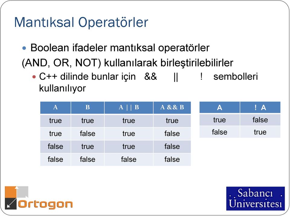 sembolleri kullanılıyor A B A B A && B true true true true true false