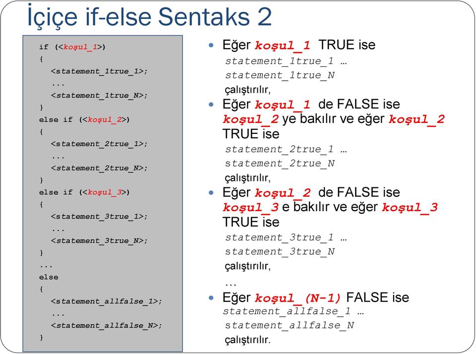 .. <statement_allfalse_n>; Eğer koşul_1 TRUE ise statement_1true_1 statement_1true_n çalıştırılır, Eğer koşul_1 de FALSE ise koşul_2 ye bakılır ve eğerkoşul_2