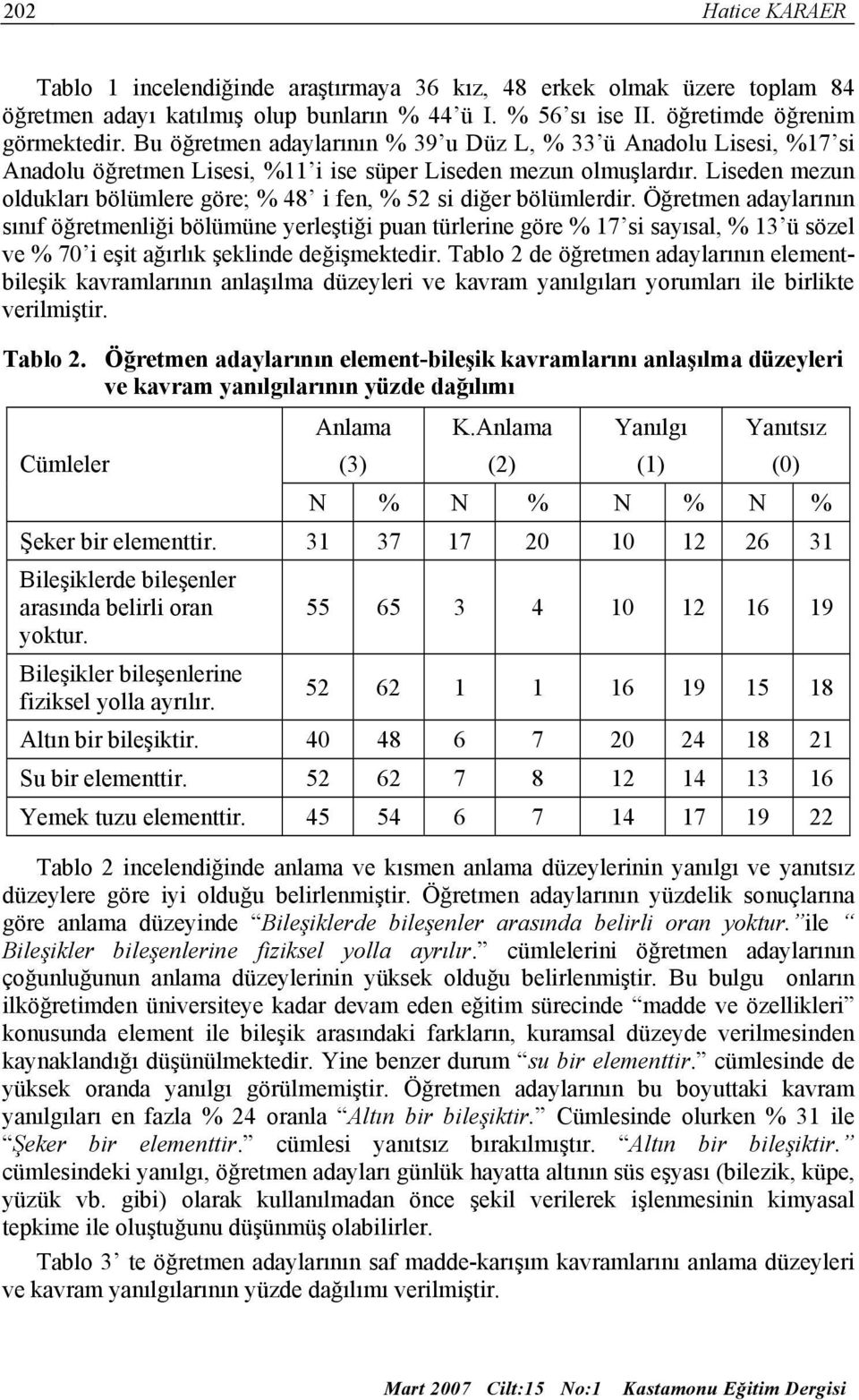 Liseden mezun oldukları bölümlere göre; % 48 i fen, % 52 si diğer bölümlerdir.