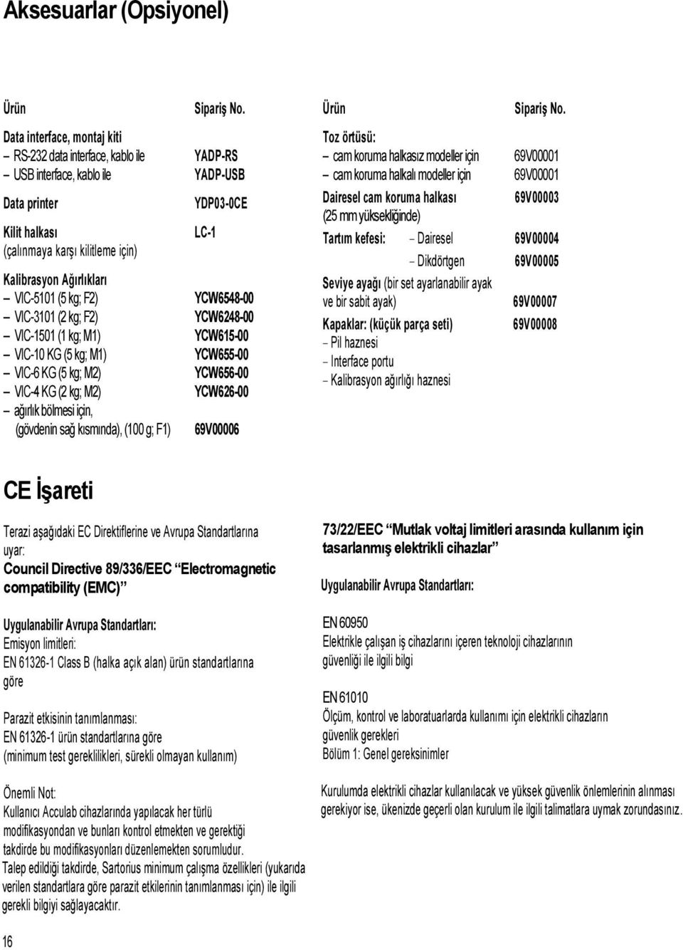 Ağırlıkları VIC-5101 (5 kg; F2) YCW6548-00 VIC-3101 (2 kg; F2) YCW6248-00 VIC-1501 (1 kg; M1) YCW615-00 VIC-10 KG (5 kg; M1) YCW655-00 VIC-6 KG (5 kg; M2) YCW656-00 VIC-4 KG (2 kg; M2) YCW626-00