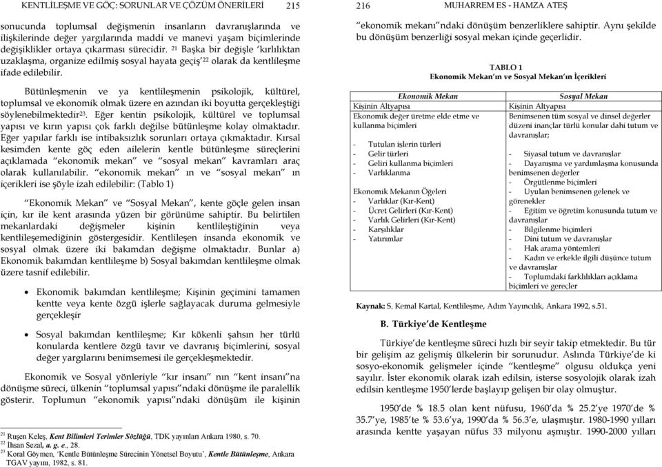 Bütünleşmenin ve ya kentlileşmenin psikolojik, kültürel, toplumsal ve ekonomik olmak üzere en azından iki boyutta gerçekleştiği söylenebilmektedir 23.