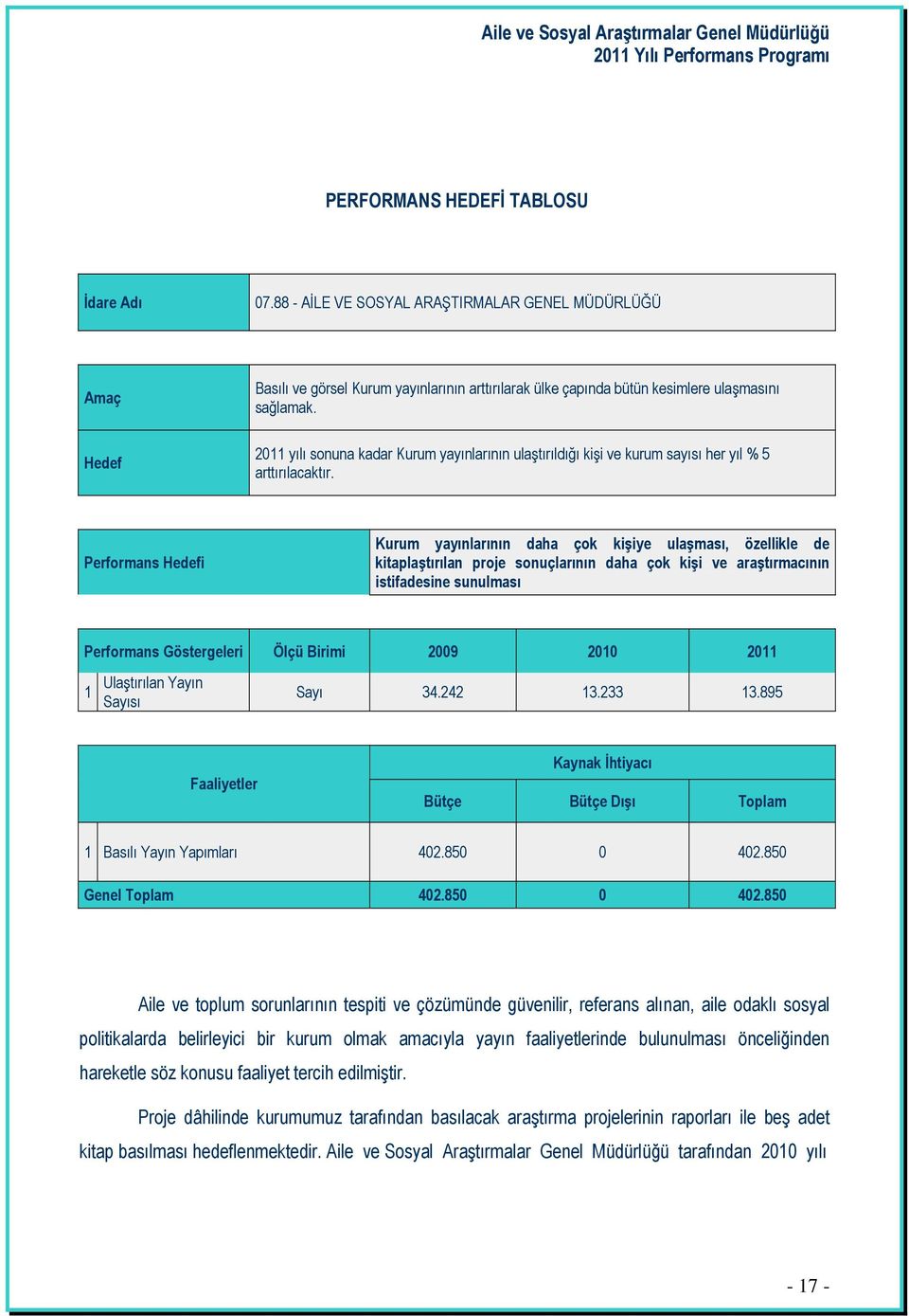 Performans Hedefi Kurum yayınlarının daha çok kişiye ulaşması, özellikle de kitaplaştırılan proje sonuçlarının daha çok kişi ve araştırmacının istifadesine sunulması Performans Göstergeleri Ölçü