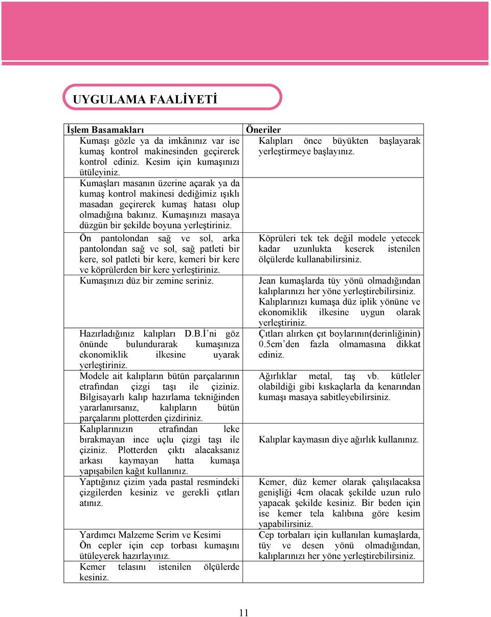 Ön pantolondan sağ ve sol, arka pantolondan sağ ve sol, sağ patleti bir kere, sol patleti bir kere, kemeri bir kere ve köprülerden bir kere yerleştiriniz. Kumaşınızı düz bir zemine seriniz.