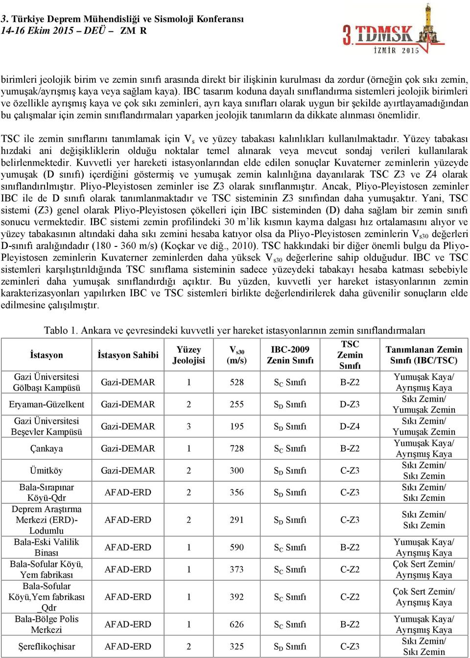 için zemin sınıflandırmaları yaparken jeolojik tanımların da dikkate alınması önemlidir. TSC ile zemin sınıflarını tanımlamak için V s ve yüzey tabakası kalınlıkları kullanılmaktadır.