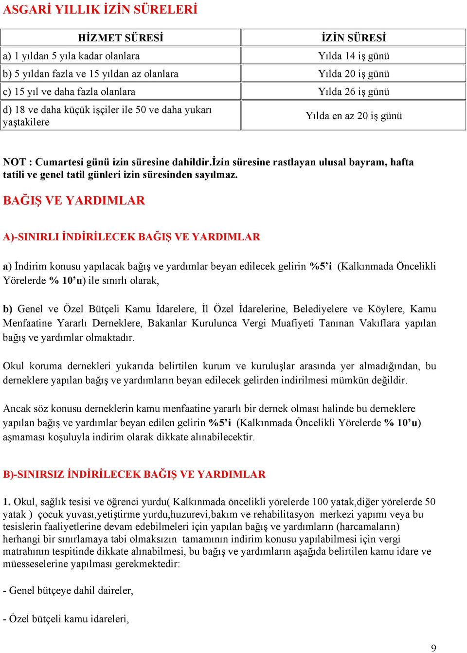 izin süresine rastlayan ulusal bayram, hafta tatili ve genel tatil günleri izin süresinden sayılmaz.