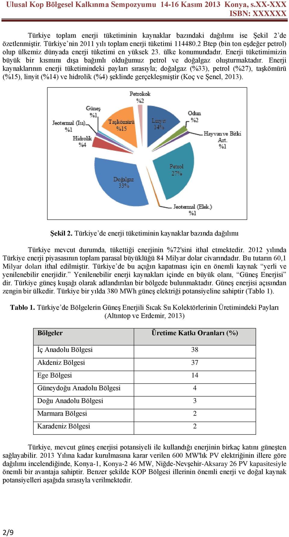 Enerji kaynaklarının enerji tüketimindeki payları sırasıyla; doğalgaz (%33), petrol (%27), taşkömürü (%15), linyit (%14) ve hidrolik (%4) şeklinde gerçekleşmiştir (Koç ve Şenel, 2013). Şekil 2.