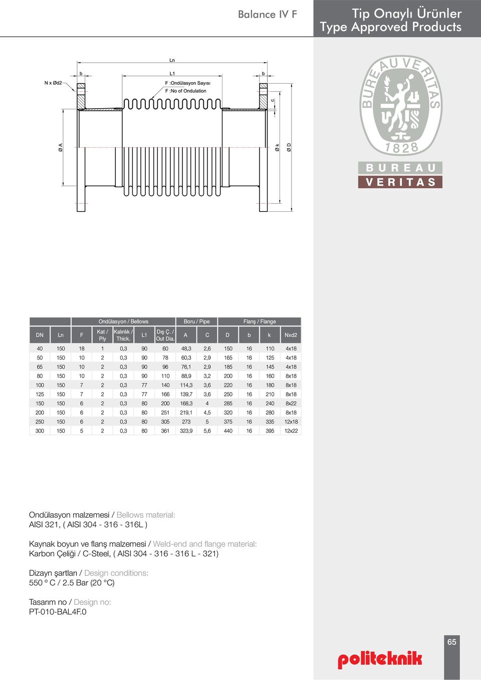 Çeliği / C-Steel, ( AISI 304-316 - 316 L - 321) Dizayn şartları / Design