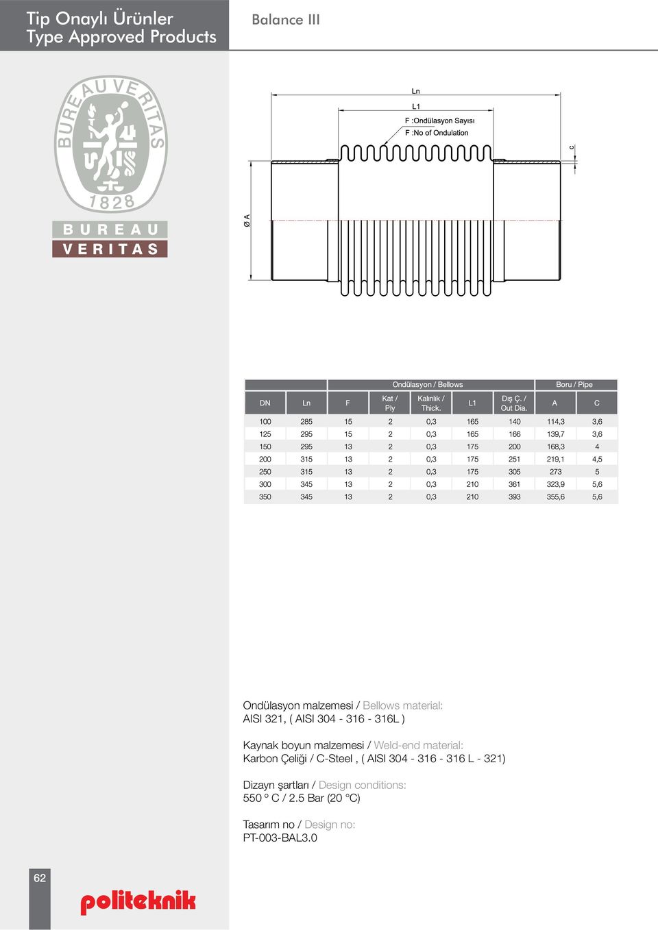 C-Steel, ( AISI 304-316 - 316 L - 321) Dizayn şartları / Design