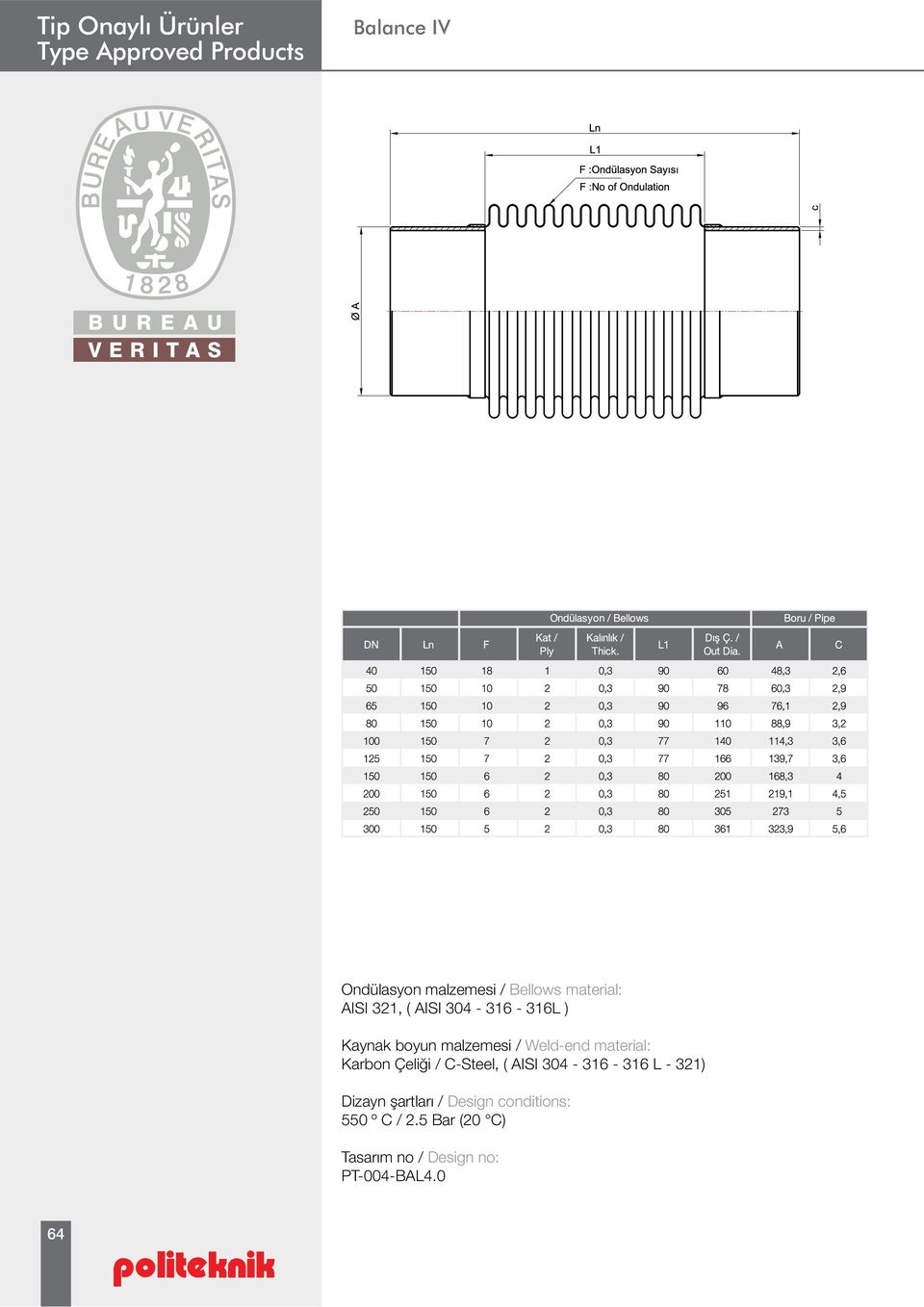 C-Steel, ( AISI 304-316 - 316 L - 321) Dizayn şartları / Design
