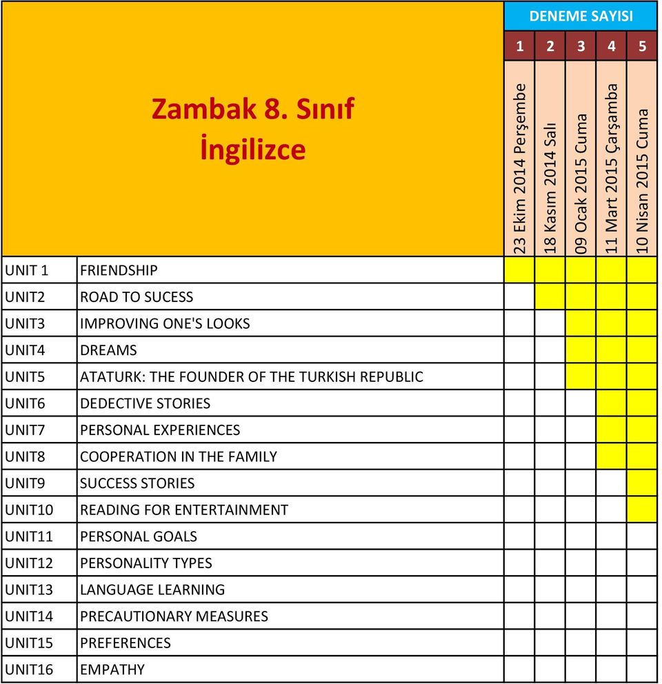 DEDECTIVE STORIES UNIT7 PERSONAL EXPERIENCES UNIT8 COOPERATION IN THE FAMILY UNIT9 SUCCESS STORIES UNIT0 READING FOR