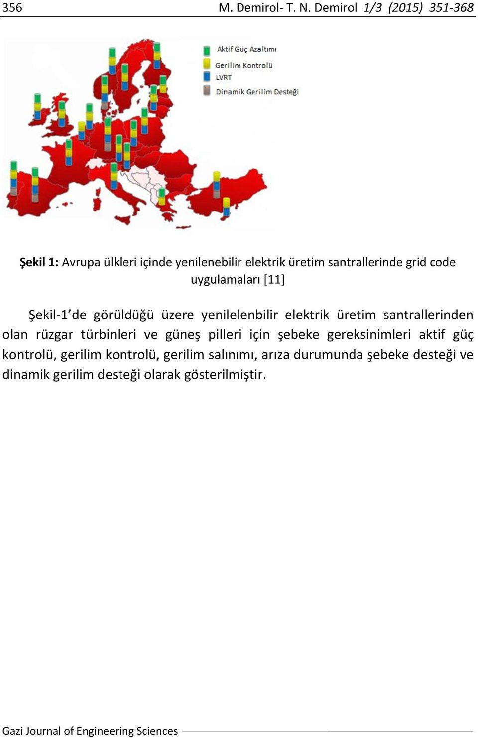 uygulamaları [11] Şekil-1 de görüldüğü üzere yenilelenbilir elektrik üretim santrallerinden olan rüzgar türbinleri