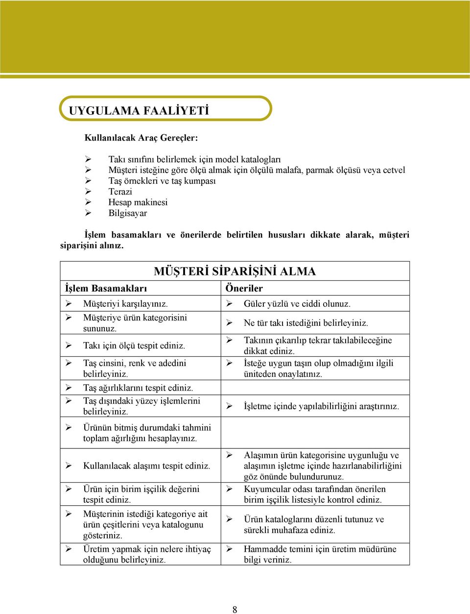 İşlem Basamakları MÜŞTERİ SİPARİŞİNİ ALMA Öneriler Müşteriyi karşılayınız. Güler yüzlü ve ciddi olunuz. Müşteriye ürün kategorisini sununuz. Takı için ölçü tespit ediniz.