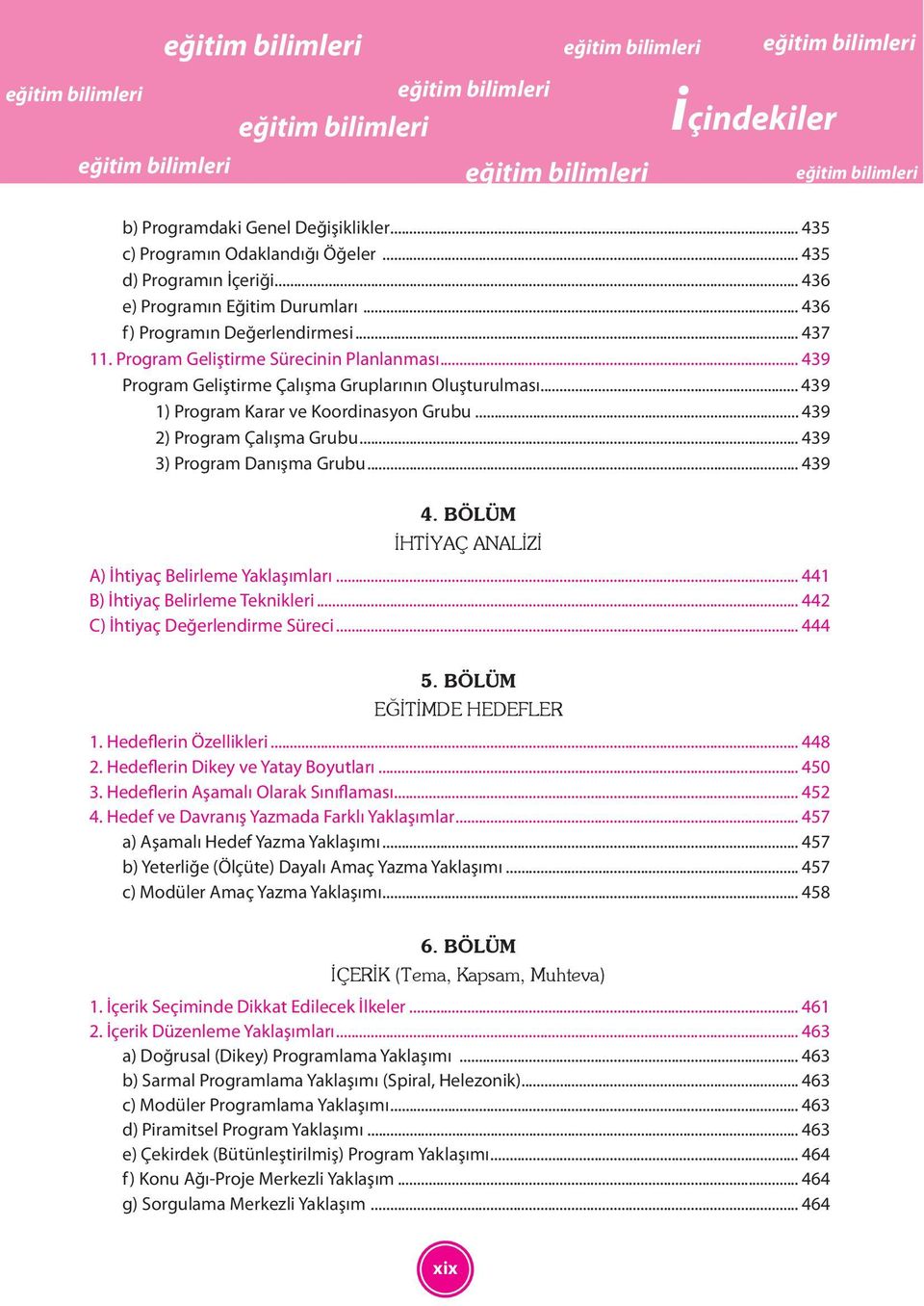 .. 439 3) Program Danışma Grubu... 439 4. BÖLÜM İHTİYAÇ ANALİZİ A) İhtiyaç Belirleme Yaklaşımları... 441 B) İhtiyaç Belirleme Teknikleri... 442 C) İhtiyaç Değerlendirme Süreci... 444 5.