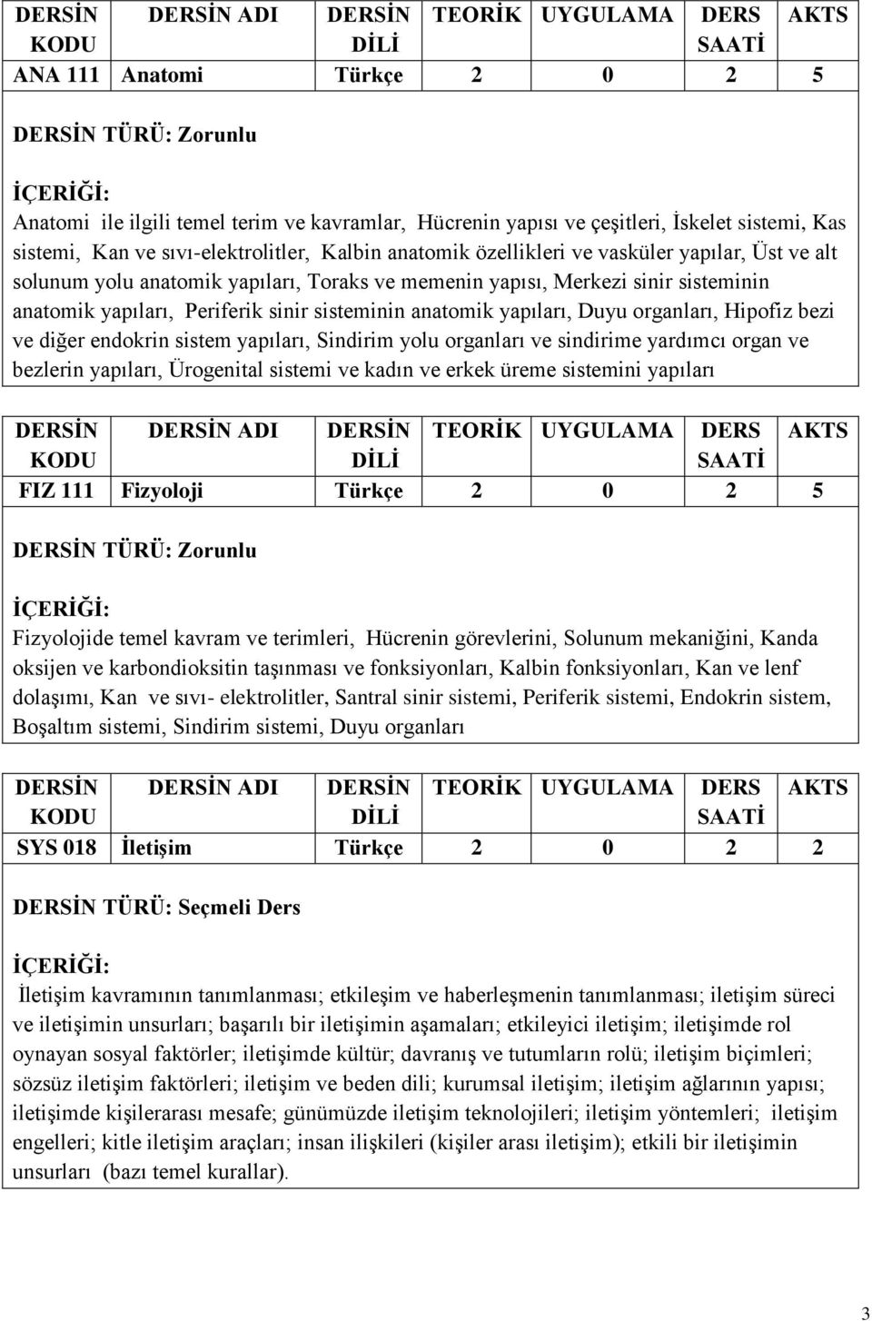 organları, Hipofiz bezi ve diğer endokrin sistem yapıları, Sindirim yolu organları ve sindirime yardımcı organ ve bezlerin yapıları, Ürogenital sistemi ve kadın ve erkek üreme sistemini yapıları ADI