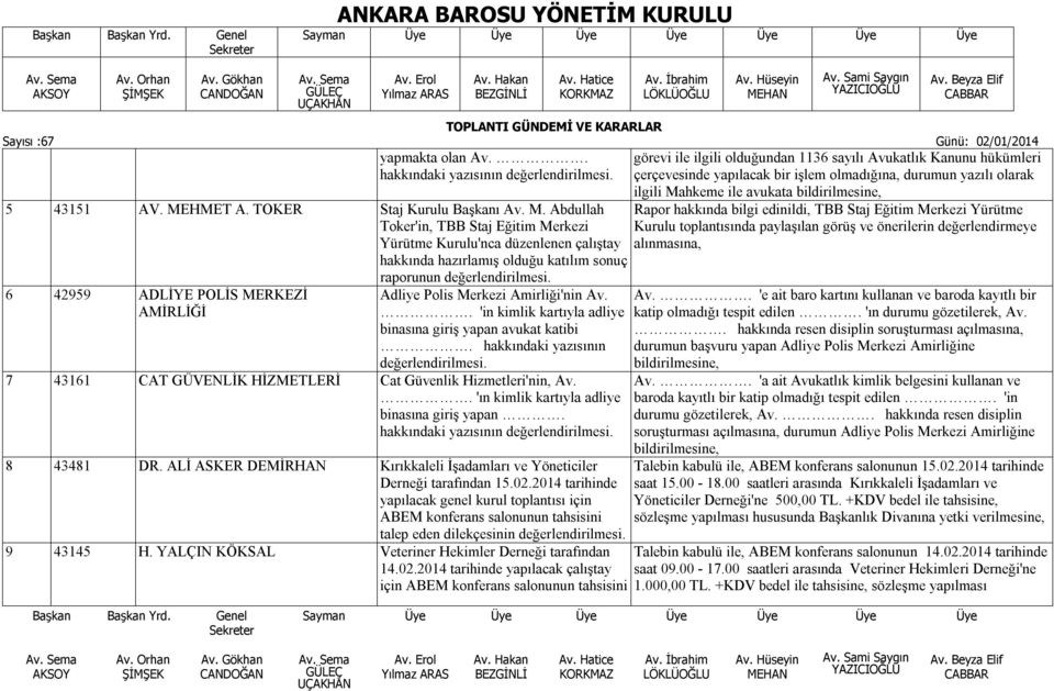 Abdullah Toker'in, TBB Staj Eğitim Merkezi Yürütme Kurulu'nca düzenlenen çalıştay hakkında hazırlamış olduğu katılım sonuç raporunun 6 42959 ADLİYE POLİS MERKEZİ AMİRLİĞİ Adliye Polis Merkezi