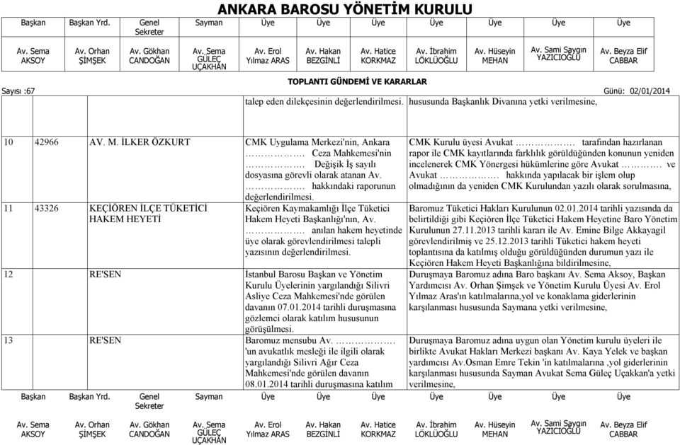 . anılan hakem heyetinde üye olarak görevlendirilmesi talepli yazısının 12 RE'SEN İstanbul Barosu Başkan ve Yönetim Kurulu Üyelerinin yargılandığı Silivri Asliye Ceza Mahkemesi'nde görülen davanın 07.