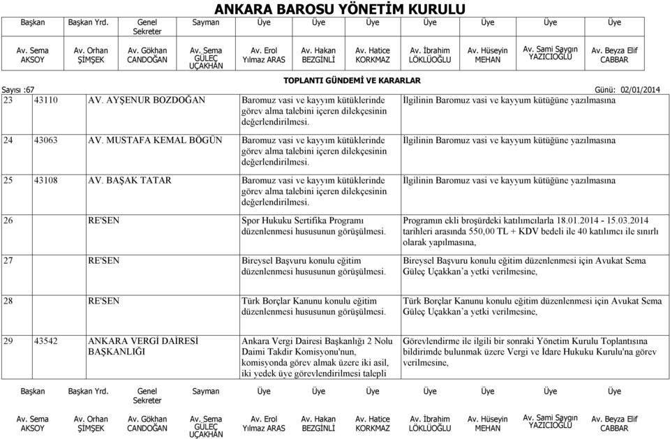 BAŞAK TATAR Baromuz vasi ve kayyım kütüklerinde görev alma talebini içeren dilekçesinin 26 RE'SEN Spor Hukuku Sertifika Programı düzenlenmesi hususunun.