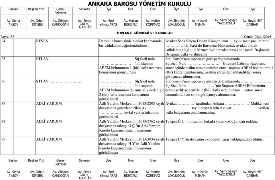 'nin stajının ABEM bölümünün 1 (bir) hafta uzaması konusunun 36 STJ.AV... Stj.Sicil nolu.