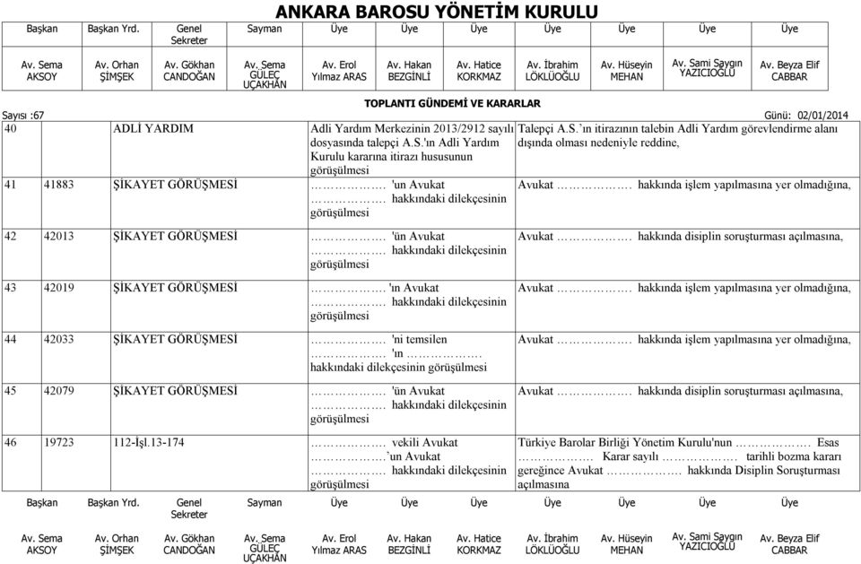 hakkındaki dilekçesinin 44 42033 ŞİKAYET GÖRÜŞMESİ. 'ni temsilen. 'ın. hakkındaki dilekçesinin 45 42079 ŞİKAYET GÖRÜŞMESİ. 'ün Avukat. hakkındaki dilekçesinin Avukat.