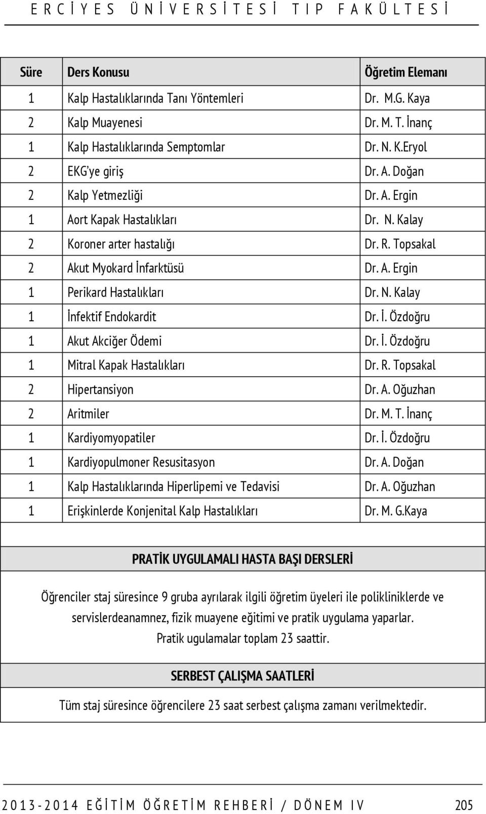 İ. Özdoğru 1 Akut Akciğer Ödemi Dr. İ. Özdoğru 1 Mitral Kapak Hastalıkları Dr. R. Topsakal 2 Hipertansiyon Dr. A. Oğuzhan 2 Aritmiler Dr. M. T. İnanç 1 Kardiyomyopatiler Dr. İ. Özdoğru 1 Kardiyopulmoner Resusitasyon Dr.