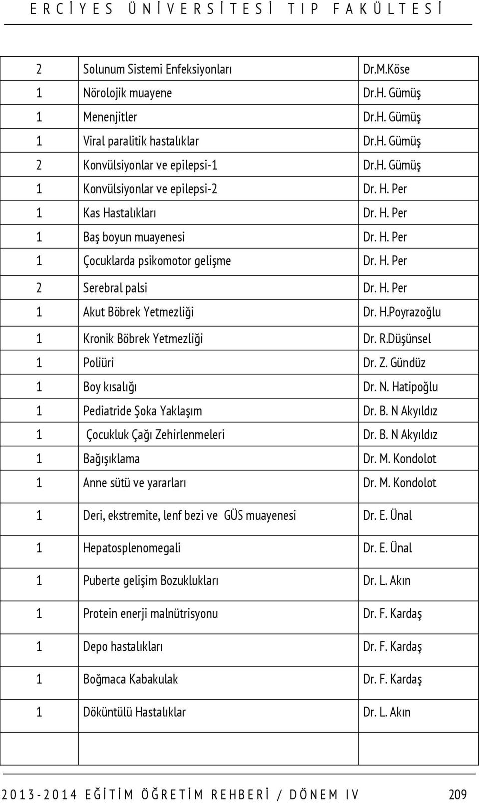 R.Düşünsel 1 Poliüri Dr. Z. Gündüz 1 Boy kısalığı Dr. N. Hatipoğlu 1 Pediatride Şoka Yaklaşım Dr. B. N Akyıldız 1 Çocukluk Çağı Zehirlenmeleri Dr. B. N Akyıldız 1 Bağışıklama Dr. M.