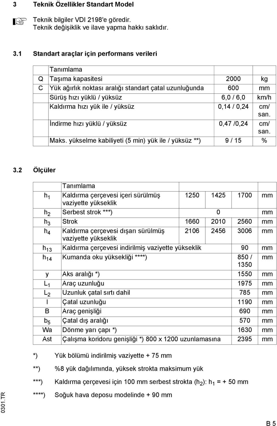 / yüksüz 0,14 / 0,24 c/ san. İndire hızı yüklü / yüksüz 0,47 /0,24 c/ san. Maks. yüksele kabiliyeti (5 in) yük ile / yüksüz **) 9 / 15 % 3.