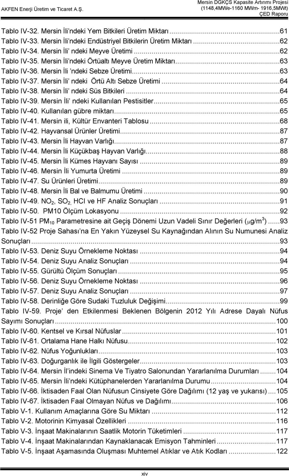 Mersin İli ndeki Süs Bitkileri...64 Tablo IV39. Mersin İli ndeki Kullanılan Pestisitler...65 Tablo IV40. Kullanılan gübre miktarı...65 Tablo IV41. Mersin ili, Kültür Envanteri Tablosu...68 Tablo IV42.