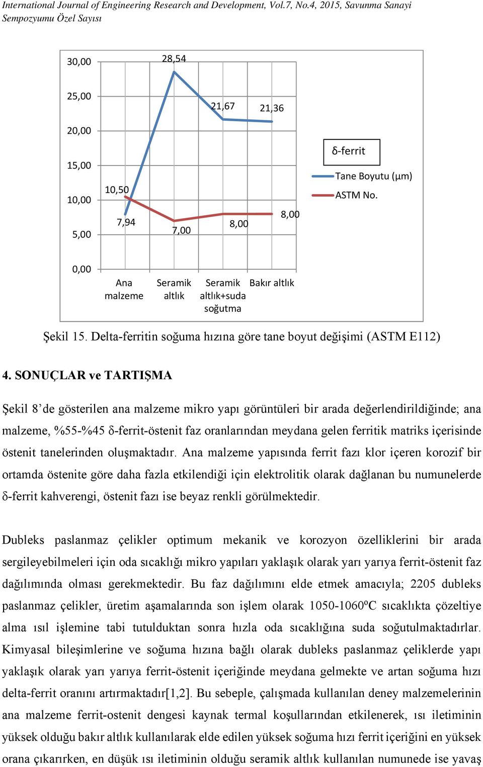 SONUÇLAR ve TARTIŞMA Şekil 8 de gösterilen ana malzeme mikro yapı görüntüleri bir arada değerlendirildiğinde; ana malzeme, %55-%45 δ-ferrit-östenit faz oranlarından meydana gelen ferritik matriks