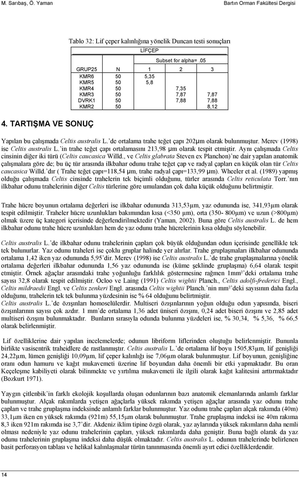 in trahe teğet çapı ortalamasını 213,98 µm olarak tespit etmiştir. Aynı çalışmada Celtis cinsinin diğer iki türü (Celtis caucasica Willd.